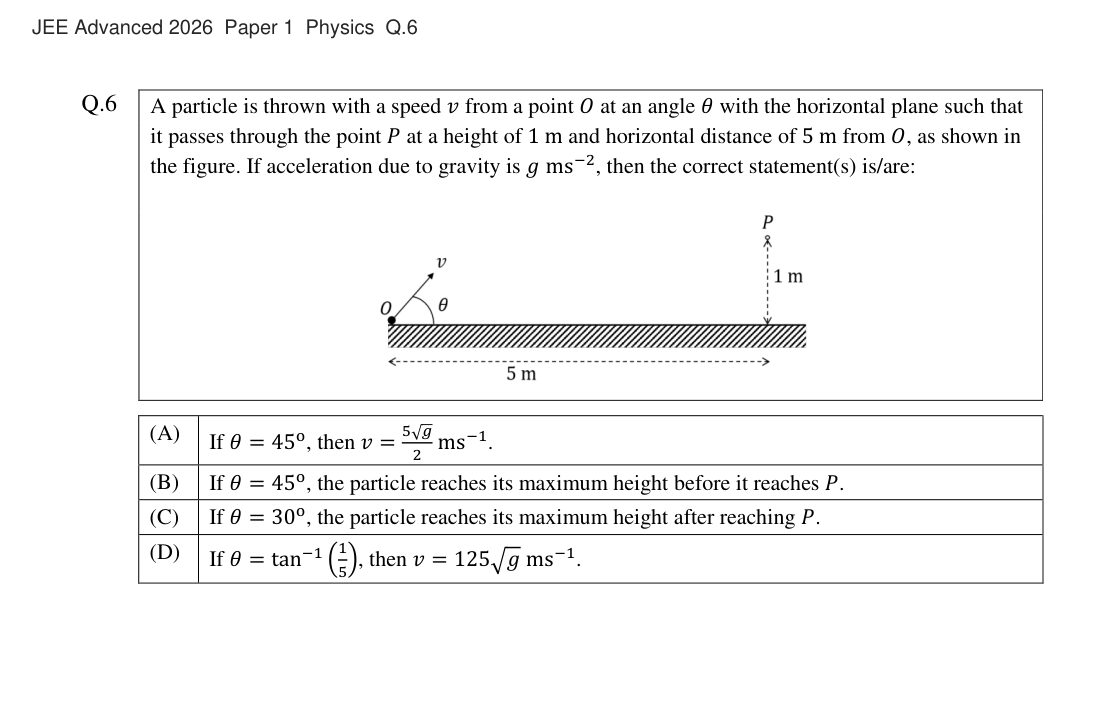 JEE Advanced 2026 Paper 1 Physics question 6