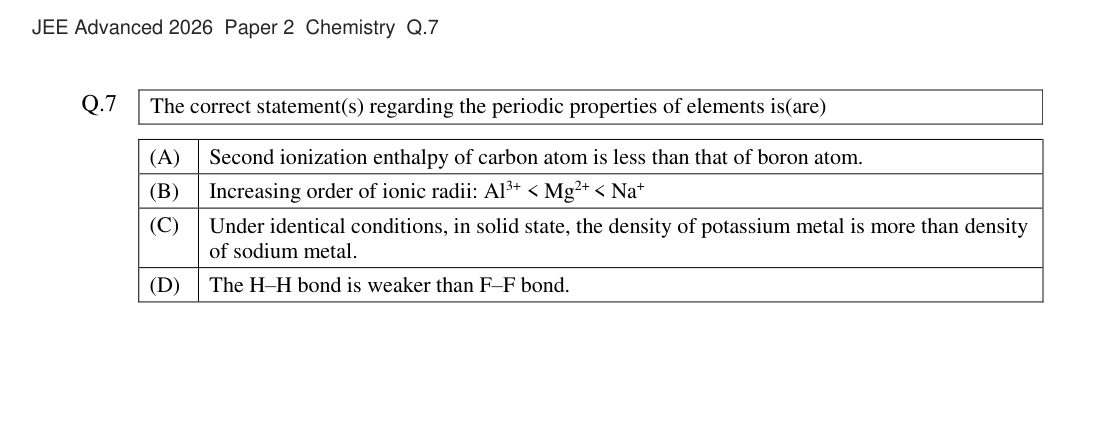 JEE Advanced 2026 Paper 2 Chemistry question 7