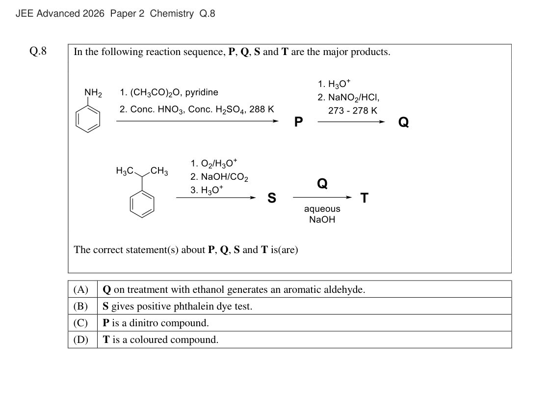 JEE Advanced 2026 Paper 2 Chemistry question 8